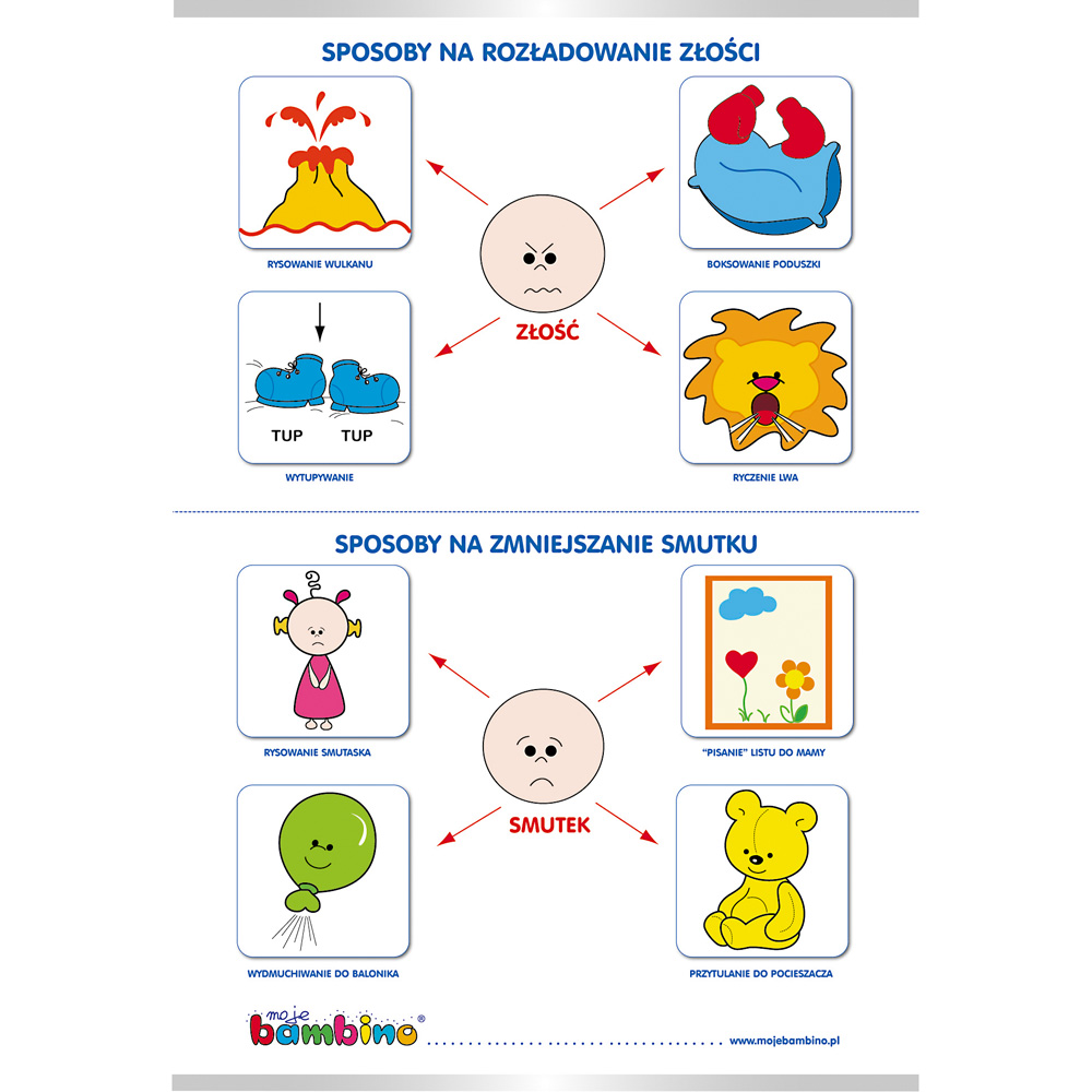 plakat-pomoc-do-radzenia-sobie-z-emocjami